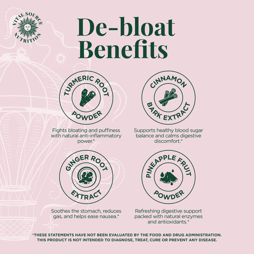 AiRi Debloat Support Capsules