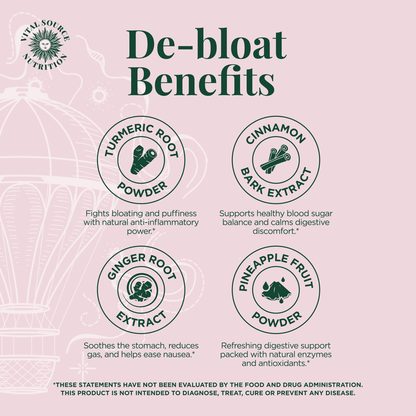 AiRi Debloat Support Capsules