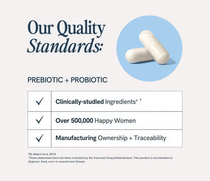 Prebiotic + Probiotic